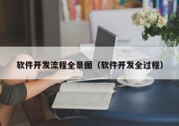 软件开发流程全景图（软件开发全过程）