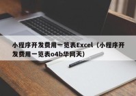 小程序开发费用一览表Excel（小程序开发费用一览表o4b华网天）